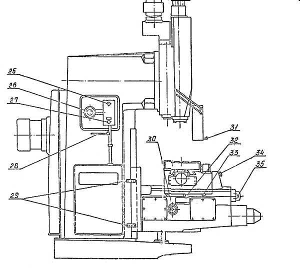 Органы керування вертикального фрезерного верстата з ЧПУ моделі 6Р13Ф3
